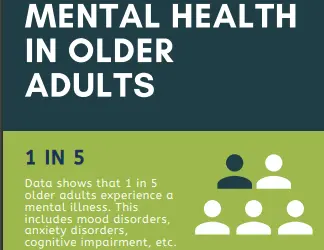 Inside the Mind of a Clinical Director: Why Senior Mental Health is Often Overlooked—and What We’re Doing About It